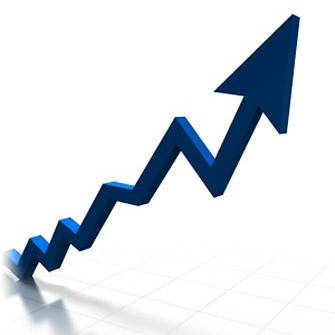 All About Internet Marketing: Increased Markets